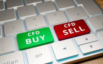 MarketsX Platform Pros and Cons Revealed